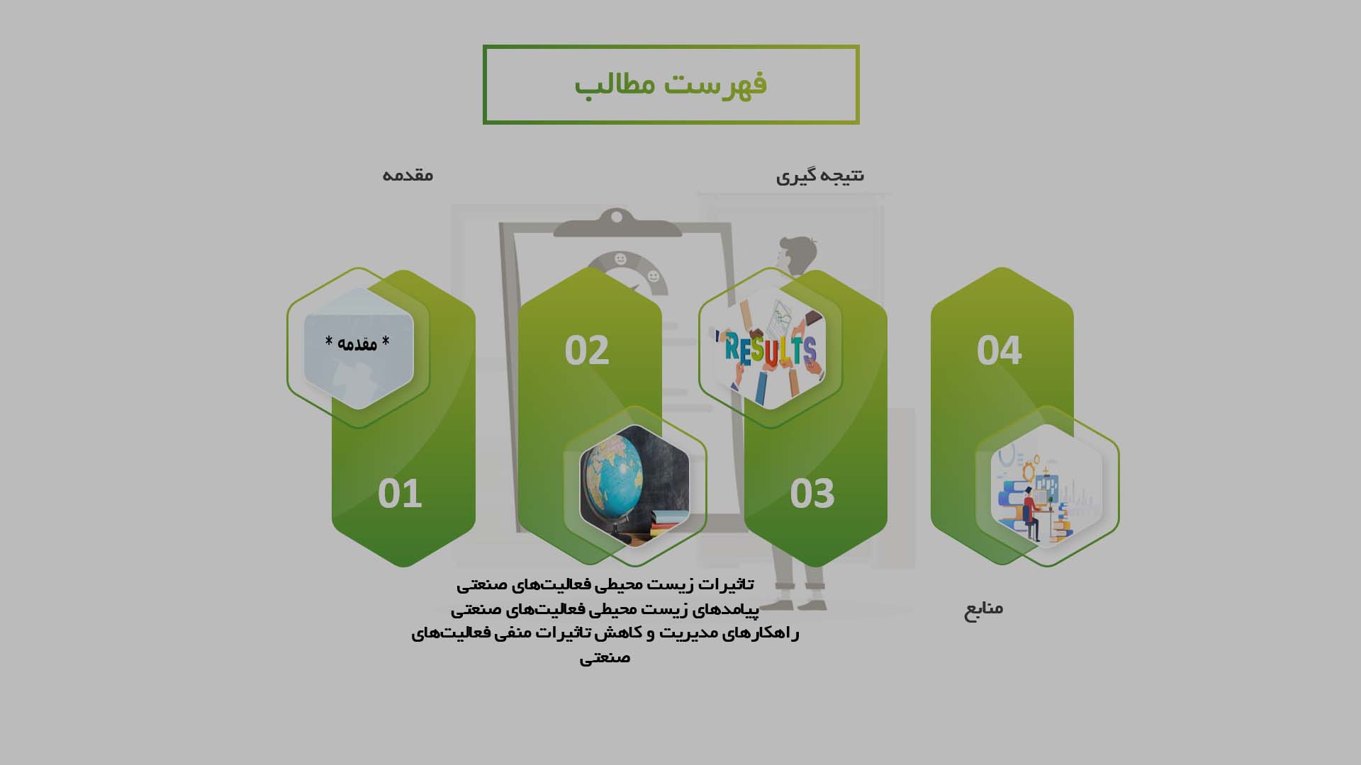 پاورپوینت تاثیرات زیست محیطی فعالیت‌های صنعتی